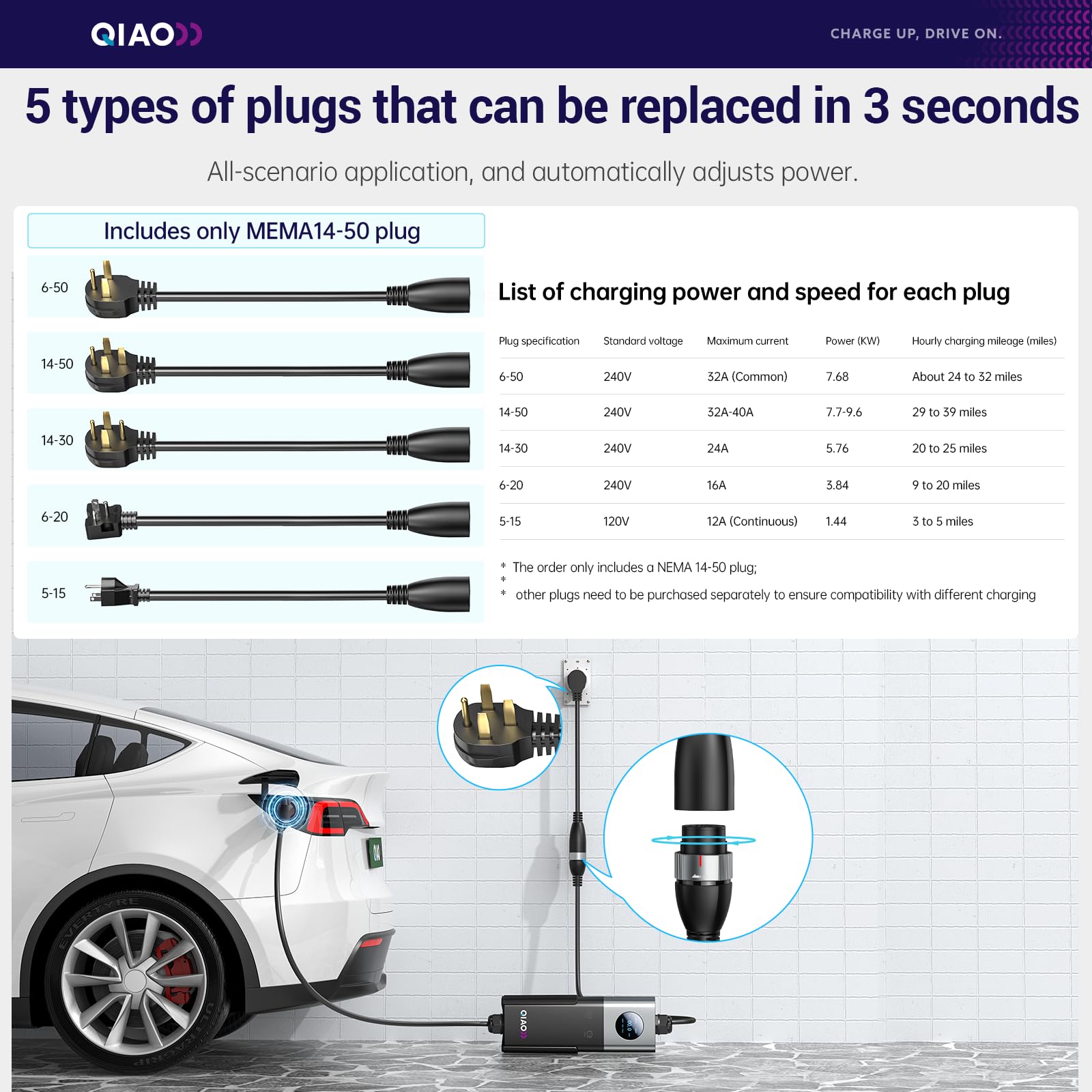 Carregador de VE QIAO Nível 2  - Ev Charger Adapter avaliação e preço