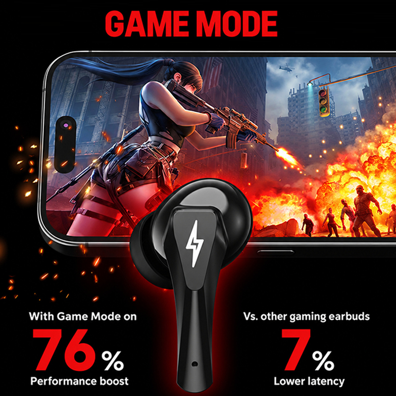 Fone de ouvido para jogos Leno - Type 2 Charger avaliação e preço