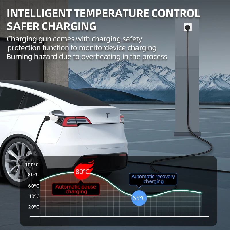 Para veículo elétrico 7kw 32a  - Ev Charger Adapter avaliação e preço